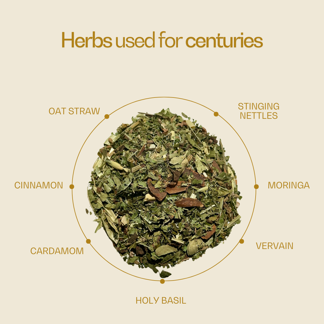 The  Digestive Infusion